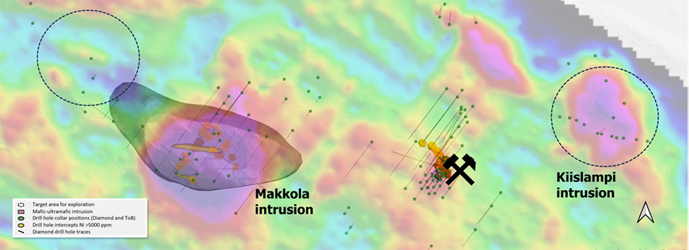 Makkola and Kiislampi exploration targets